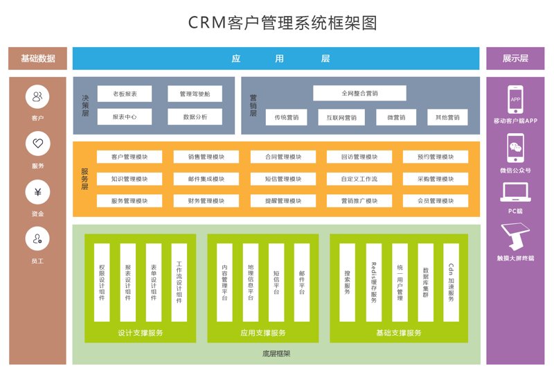 移动时代的创新之旅：APP开发行业的最新趋势