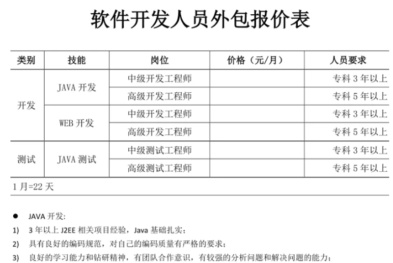 如何挑选优质APP开发服务商