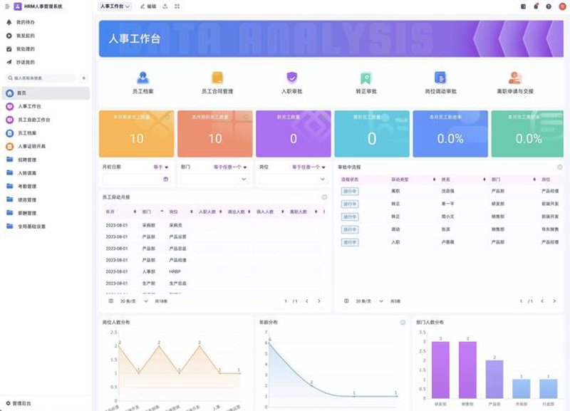 数字化转型的新引擎：企业软件定制如何为企业注入活力