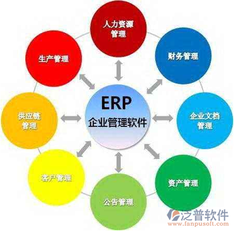 上海软件开发：引领行业变革的新动力