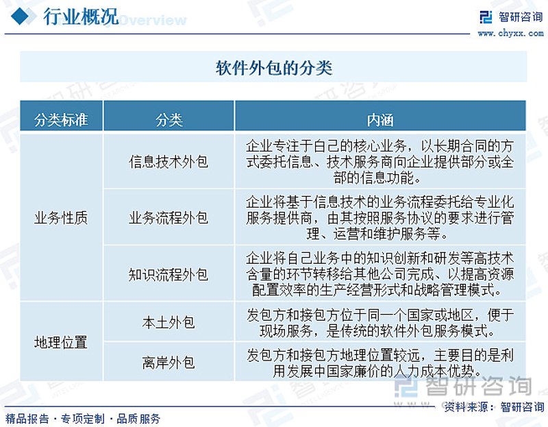 小程序开发：新时代的商业利器